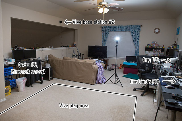 Other side of the VR set-up.